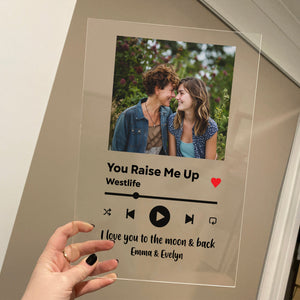 Custom Favorite Song Plaque - Personalized Photo Mom Mother's Day Gift CTM02 Custom - Printyourwear