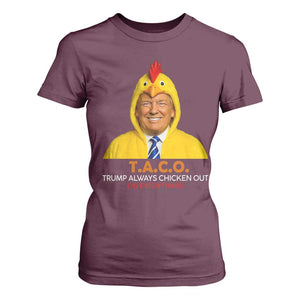 Funny Trump TACO Sarcasm T Shirt For Women Trump Always Chickens Out Joke TS02 Maroon Print Your Wear