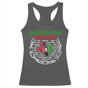 Juneteenth Galveston Texas Racerback Tank Top Break The Chain Freedom Since 1865 TS11 Dark Heather Print Your Wear