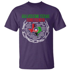 Juneteenth Galveston Texas T Shirt Break The Chain Freedom Since 1865 TS11 Purple Print Your Wear