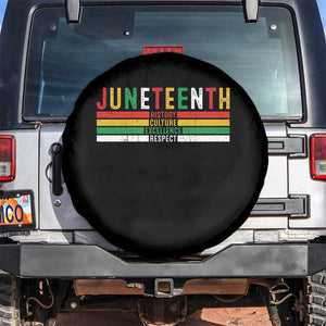 Juneteenth Spare Tire Cover Black History Culture Excellence Respect Retro Vintage TS10 No hole Black Print Your Wear
