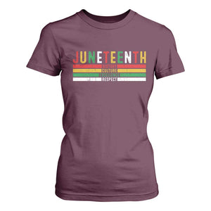 Juneteenth T Shirt For Women Black History Culture Excellence Respect Retro Vintage TS10 Maroon Print Your Wear