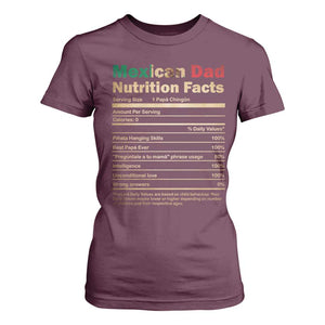 Mexican Dad T Shirt For Women Regalo Para Papa Nutrition Facts TS10 Maroon Print Your Wear