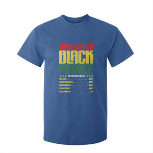 Juneteenth Black Prince Nutrition Facts T Shirt For Kid TS01 Royal Blue Print Your Wear