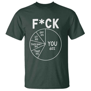 Funny Fuck Profanity Pie Chart You Off It This Shit That T Shirt Sarcastic Anti Social Office Humor