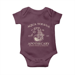 Funny Feminist Baby Onesie Aqua Tofana Apothecary Est 1633 Retro Vintage TS02 Maroon Print Your Wear