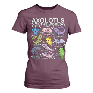 Kawaii Axolotl T Shirt For Women Axolotls of the World Animals Aquarium Species TS02 Maroon Print Your Wear