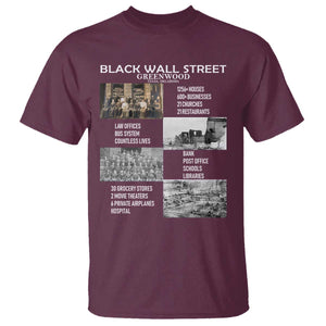 Black Wall Street T Shirt Black Business Black History Month TS02 Maroon Print Your Wear