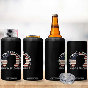 Iran Forgot Our President Has 34 Felonies 4 in 1 Can Cooler Tumbler Funny Political Satire Patriotic TS02 Print Your Wear