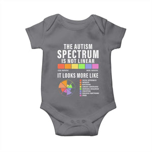 Autism Acceptance Baby Onesie The Autism Spectrum Is Not Linear TS02 Charcoal Print Your Wear