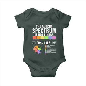 Autism Acceptance Baby Onesie The Autism Spectrum Is Not Linear TS02 Print Your Wear