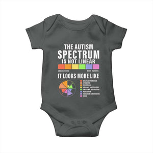 Autism Acceptance Baby Onesie The Autism Spectrum Is Not Linear TS02 Dark Heather Print Your Wear