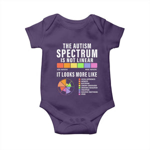 Autism Acceptance Baby Onesie The Autism Spectrum Is Not Linear TS02 Purple Print Your Wear