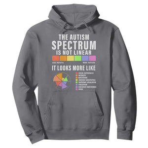 Autism Acceptance Hoodie The Autism Spectrum Is Not Linear TS02 Charcoal Print Your Wear