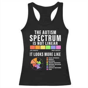 Autism Acceptance Racerback Tank Top The Autism Spectrum Is Not Linear TS02 Black Print Your Wear