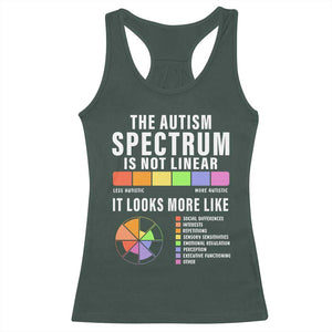 Autism Acceptance Racerback Tank Top The Autism Spectrum Is Not Linear TS02 Dark Forest Green Print Your Wear