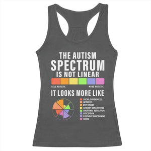 Autism Acceptance Racerback Tank Top The Autism Spectrum Is Not Linear TS02 Dark Heather Print Your Wear