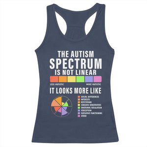 Autism Acceptance Racerback Tank Top The Autism Spectrum Is Not Linear TS02 Navy Print Your Wear