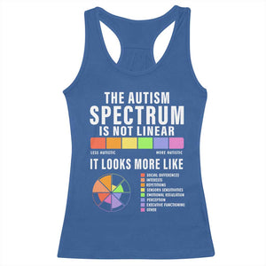 Autism Acceptance Racerback Tank Top The Autism Spectrum Is Not Linear TS02 Royal Blue Print Your Wear