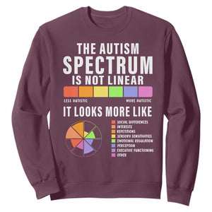 Autism Acceptance Sweatshirt The Autism Spectrum Is Not Linear TS02 Maroon Print Your Wear
