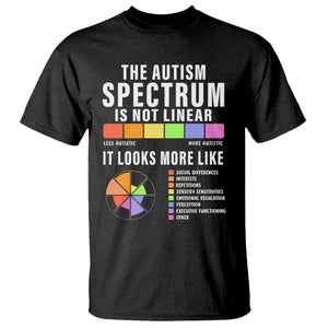 Autism Acceptance T Shirt The Autism Spectrum Is Not Linear TS02 Black Print Your Wear