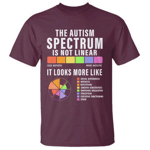 Autism Acceptance T Shirt The Autism Spectrum Is Not Linear TS02 Maroon Print Your Wear