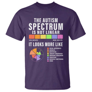 Autism Acceptance T Shirt The Autism Spectrum Is Not Linear TS02 Purple Print Your Wear