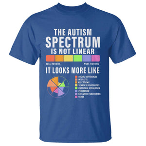 Autism Acceptance T Shirt The Autism Spectrum Is Not Linear TS02 Royal Blue Print Your Wear