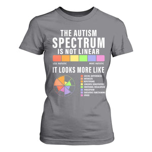 Autism Acceptance T Shirt For Women The Autism Spectrum Is Not Linear TS02 Charcoal Print Your Wear