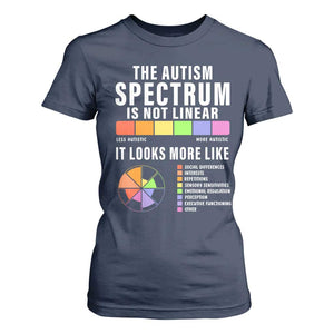 Autism Acceptance T Shirt For Women The Autism Spectrum Is Not Linear TS02 Navy Print Your Wear