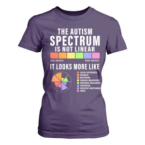 Autism Acceptance T Shirt For Women The Autism Spectrum Is Not Linear TS02 Purple Print Your Wear