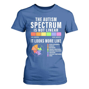Autism Acceptance T Shirt For Women The Autism Spectrum Is Not Linear TS02 Royal Blue Print Your Wear
