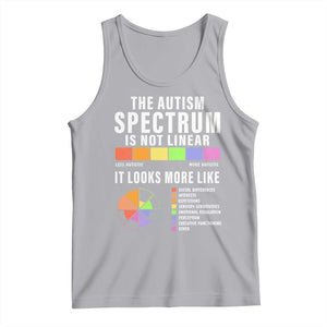 Autism Acceptance Tank Top The Autism Spectrum Is Not Linear TS02 Athletic Heather Print Your Wear