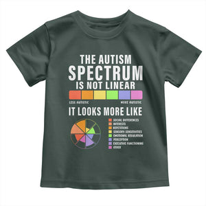 Autism Acceptance Toddler T Shirt The Autism Spectrum Is Not Linear TS02 Dark Forest Green Print Your Wear