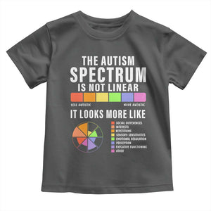 Autism Acceptance Toddler T Shirt The Autism Spectrum Is Not Linear TS02 Dark Heather Print Your Wear