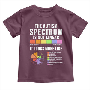 Autism Acceptance Toddler T Shirt The Autism Spectrum Is Not Linear TS02 Maroon Print Your Wear