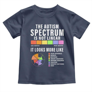 Autism Acceptance Toddler T Shirt The Autism Spectrum Is Not Linear TS02 Navy Print Your Wear