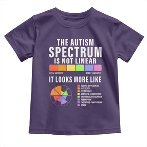 Autism Acceptance Toddler T Shirt The Autism Spectrum Is Not Linear TS02 Purple Print Your Wear