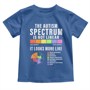 Autism Acceptance Toddler T Shirt The Autism Spectrum Is Not Linear TS02 Royal Blue Print Your Wear
