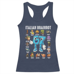 Italian Brainrot 67 Meme Racerback Tank Top Funny Six Seven Absurdist Viral Chaoscore Internet Humor Addicts TS02 Navy Print Your Wear