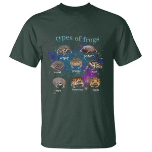 Types Of Frogs Funny Rain Frog Meme Chart T Shirt Angry Grumpy Eepy Chonk Potato Round Judgy Ferocious