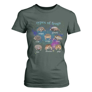 Types Of Frogs Funny Rain Frog Meme Chart T Shirt For Women Angry Grumpy Eepy Chonk Potato Round Judgy Ferocious