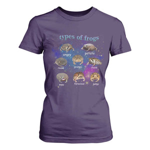 Types Of Frogs Funny Rain Frog Meme Chart T Shirt For Women Angry Grumpy Eepy Chonk Potato Round Judgy Ferocious