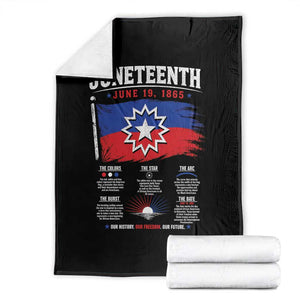 Educational Juneteenth Flag Symbolism Infographic Throw Blanket Freedom Day June 19 1865 History Meaning