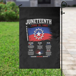 Educational Juneteenth Flag Symbolism Infographic Garden Flag Freedom Day June 19 1865 History Meaning