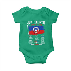 Educational Juneteenth Flag Symbolism Infographic Baby Onesie Freedom Day June 19 1865 History Meaning