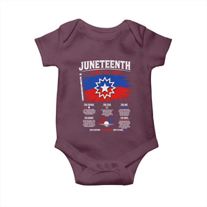 Educational Juneteenth Flag Symbolism Infographic Baby Onesie Freedom Day June 19 1865 History Meaning
