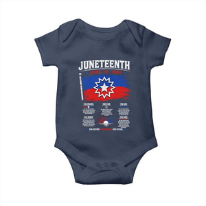 Educational Juneteenth Flag Symbolism Infographic Baby Onesie Freedom Day June 19 1865 History Meaning