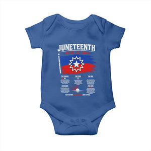 Educational Juneteenth Flag Symbolism Infographic Baby Onesie Freedom Day June 19 1865 History Meaning