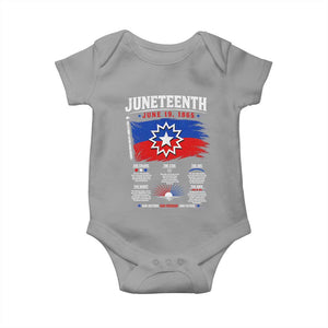 Educational Juneteenth Flag Symbolism Infographic Baby Onesie Freedom Day June 19 1865 History Meaning